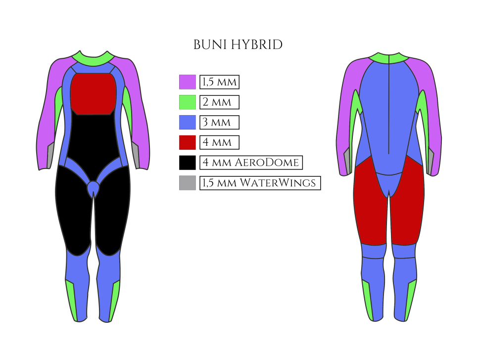 Гидрокостюм BUNI HYBRID (женский)