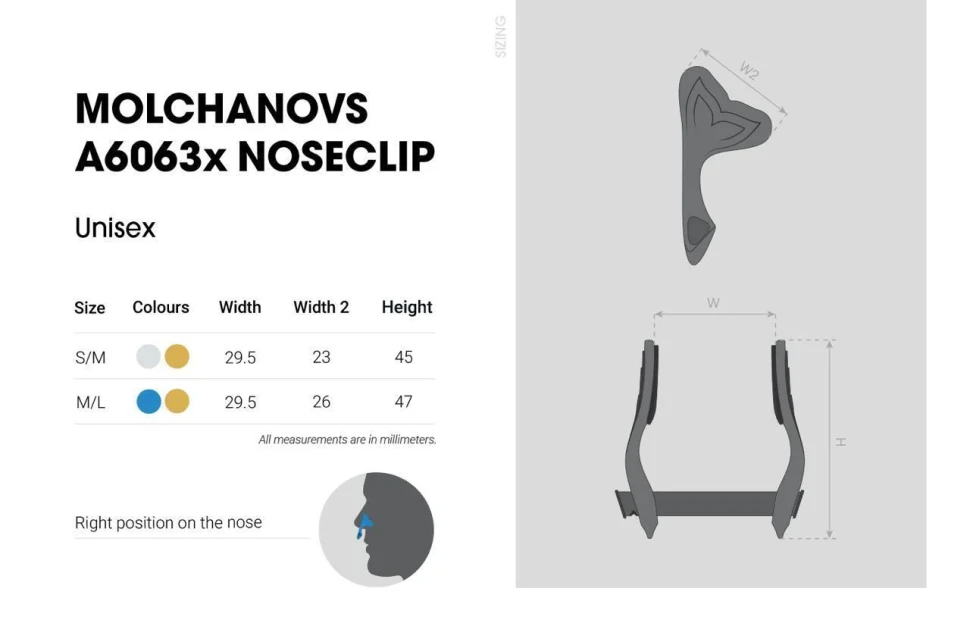 Зажим для носа Molchanovs A6063x