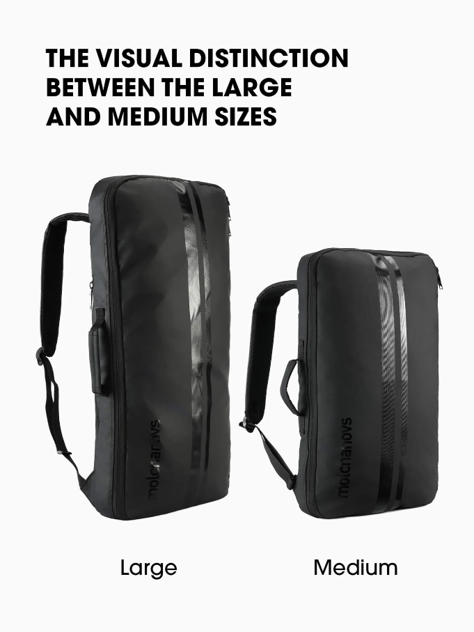 Рюкзак Molchanovs для коротких ласт &quot;Short Bifins Backpack 2&quot;